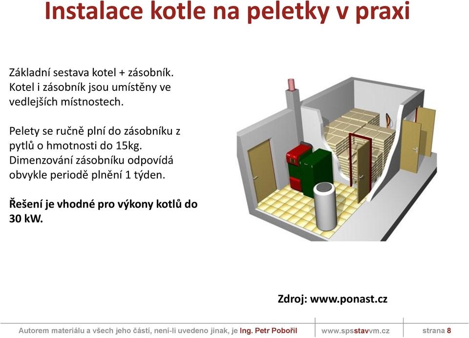 Pelety se ručně plní do zásobníku z pytlů o hmotnosti do 15kg.