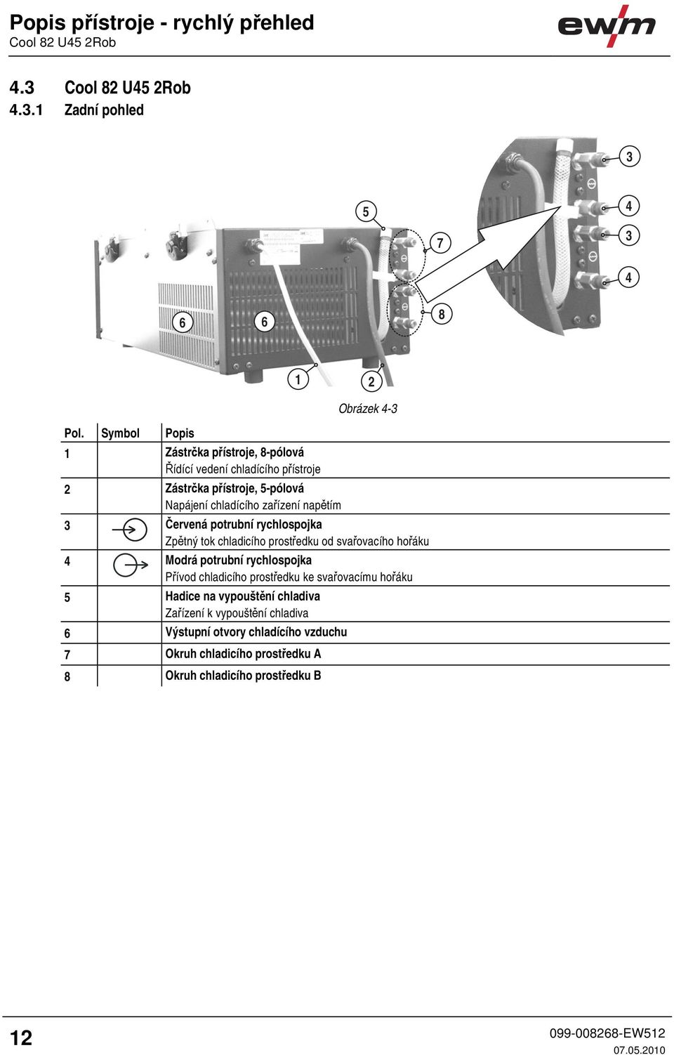 Obrázek 4-3 3 Červená potrubní rychlospojka Zpětný tok chladicího prostředku od svařovacího hořáku 4 Modrá potrubní rychlospojka Přívod chladicího