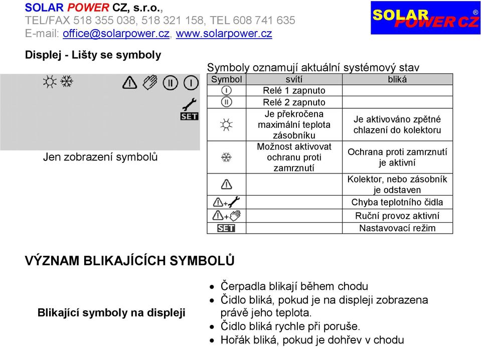 Kolektor, nebo zásobník je odstaven Chyba teplotního čidla Ruční provoz aktivní Nastavovací režim VÝZNAM BLIKAJÍCÍCH SYMBOLŮ Blikající symboly na