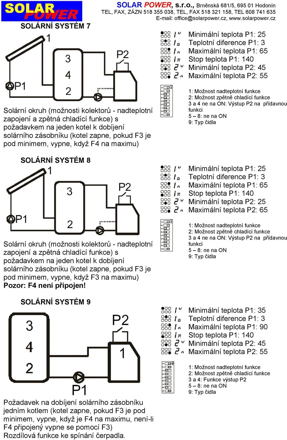 požadavkem na jeden kotel k dobíjení solárního zásobníku (kotel zapne, pokud F3 je pod minimem, vypne, když F4 na maximu) SOLÁRNÍ SYSTÉM 8 Solární okruh (možnosti kolektorů - nadteplotní zapojení a