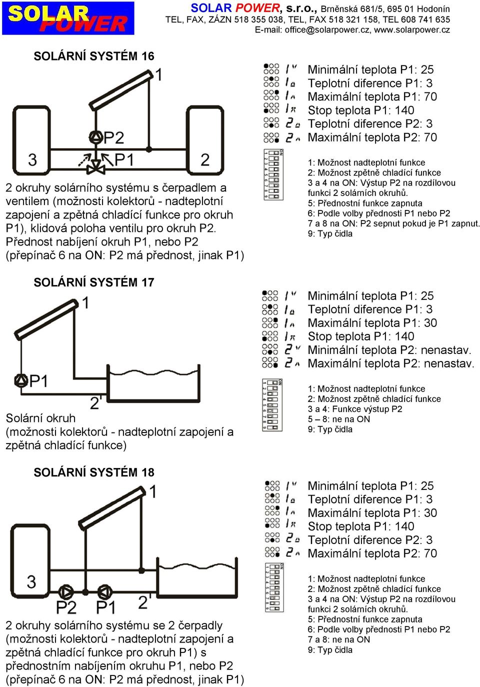 2 okruhy solárního systému se 2 čerpadly (možnosti kolektorů - nadteplotní zapojení a zpětná chladící funkce pro okruh P1) s přednostním nabíjením okruhu P1, nebo P2 (přepínač 6 na ON: P2 má