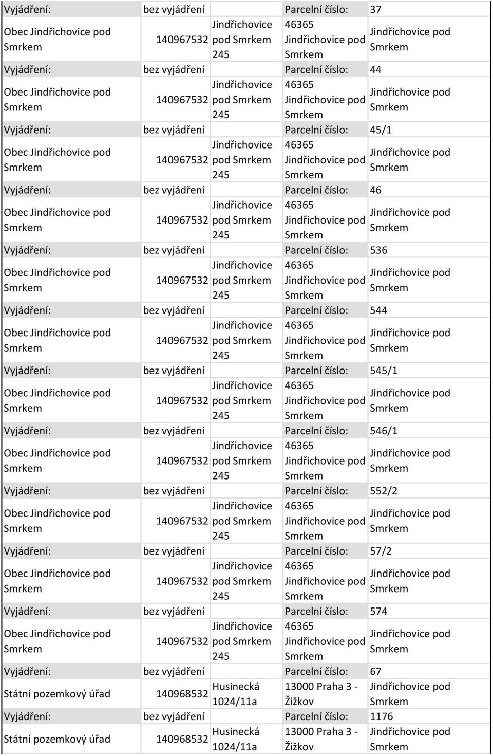 Vyjádření: bez vyjádření Parcelní číslo: 545/1 Obec 140967532 pod Vyjádření: bez vyjádření Parcelní číslo: 546/1 Obec 140967532 pod Vyjádření: bez vyjádření Parcelní číslo: 552/2 Obec 140967532 pod