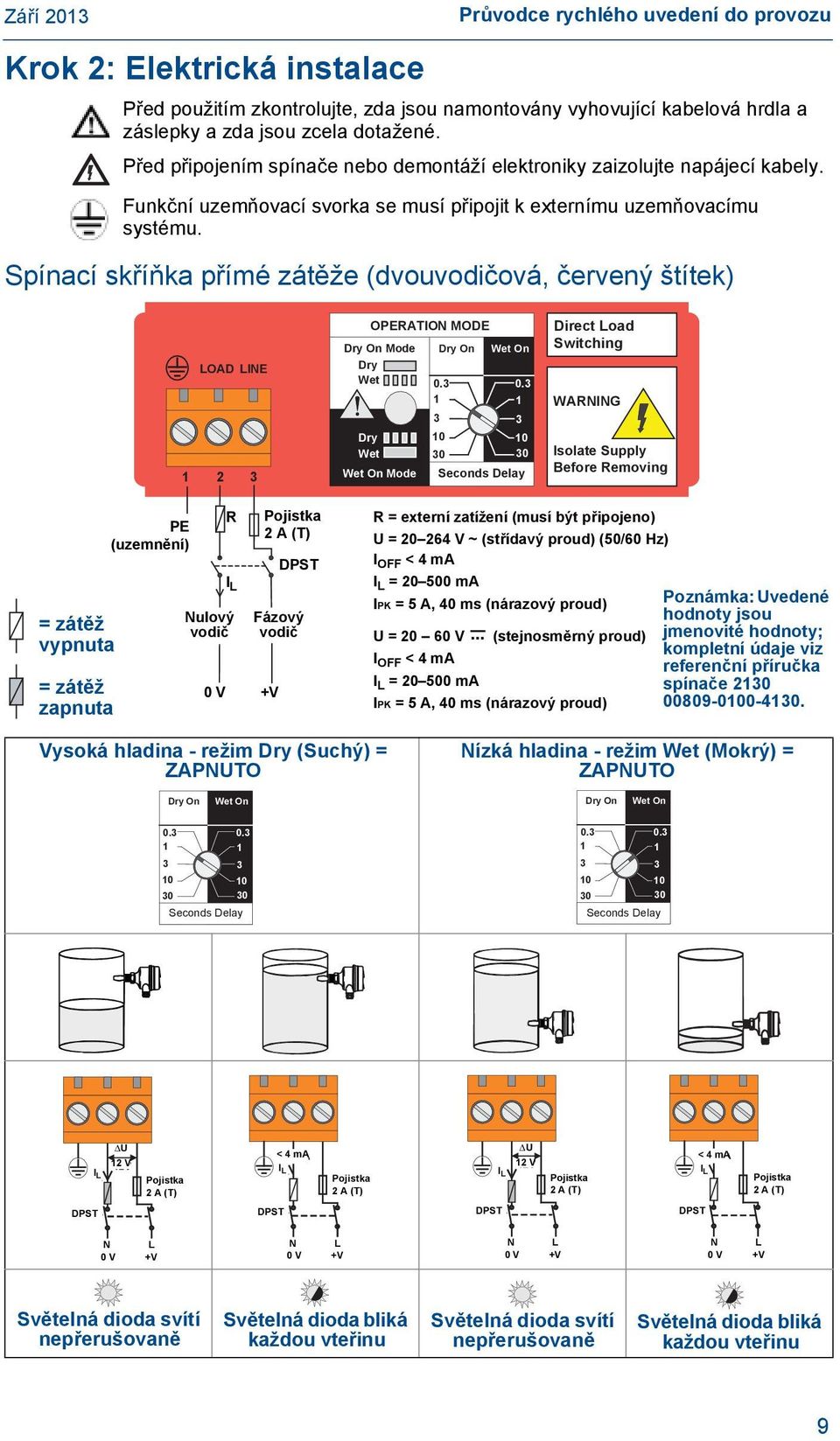 Spínací skříňka přímé zátěže (dvouvodičová, červený štítek) LOAD LINE 2 OPERATION MODE Dry On Mode Dry Wet Dry On 0.