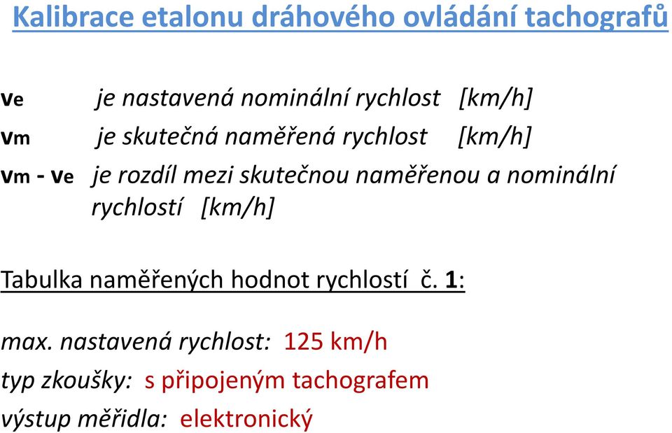 a nominální rychlostí [km/h] Tabulka naměřených hodnot rychlostí č. 1: max.