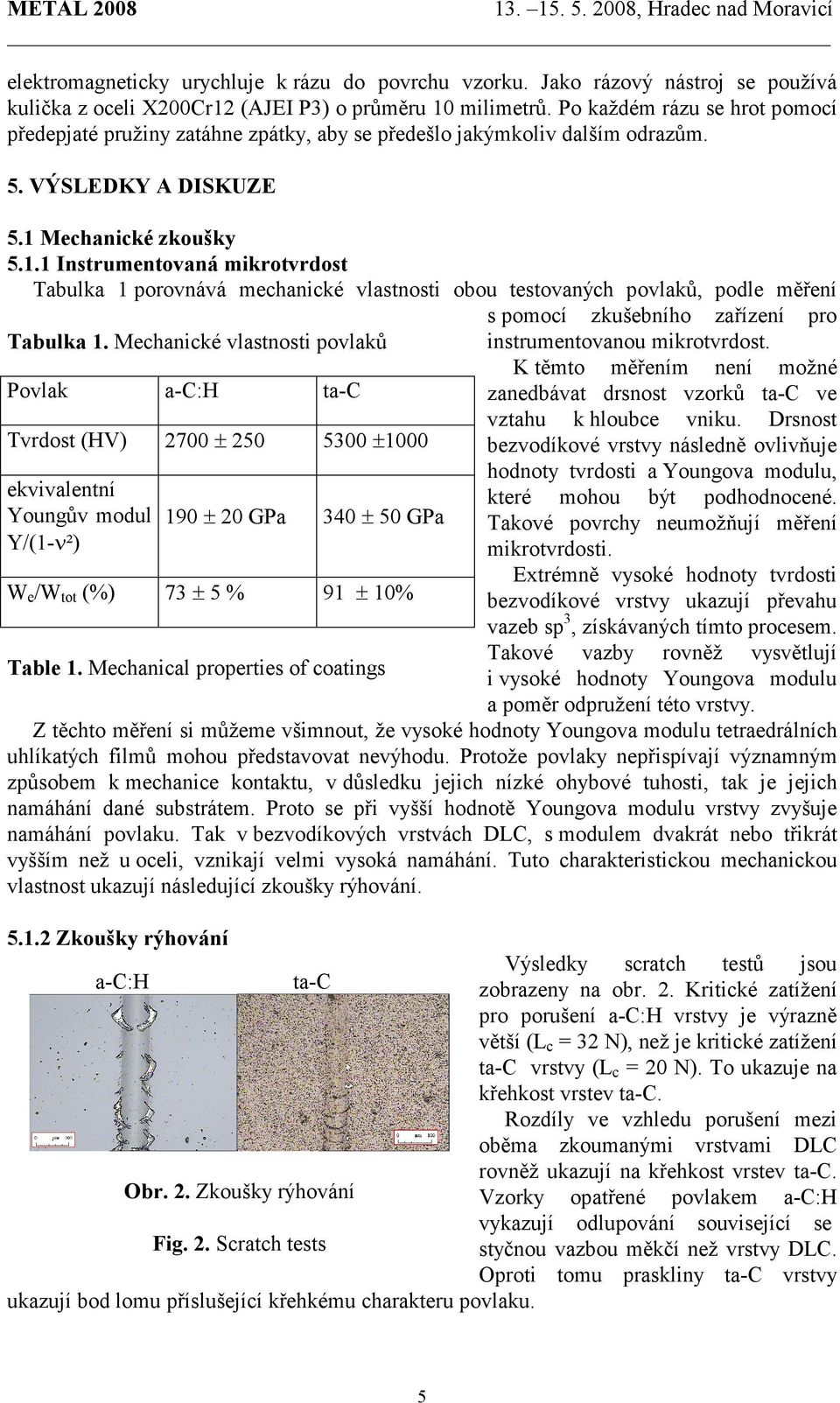 Mechanické zkoušky 5.1.1 Instrumentovaná mikrotvrdost Tabulka 1 porovnává mechanické vlastnosti obou testovaných povlaků, podle měření Tabulka 1.