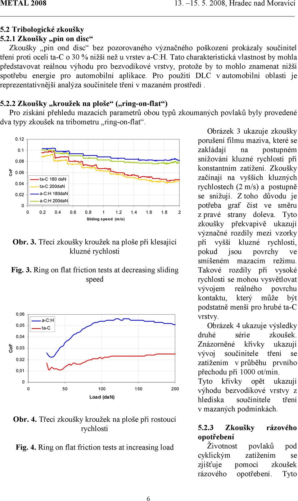 Pro použití DLC v automobilní oblasti je reprezentativnější analýza součinitele tření v mazaném prostředí. 5.2.