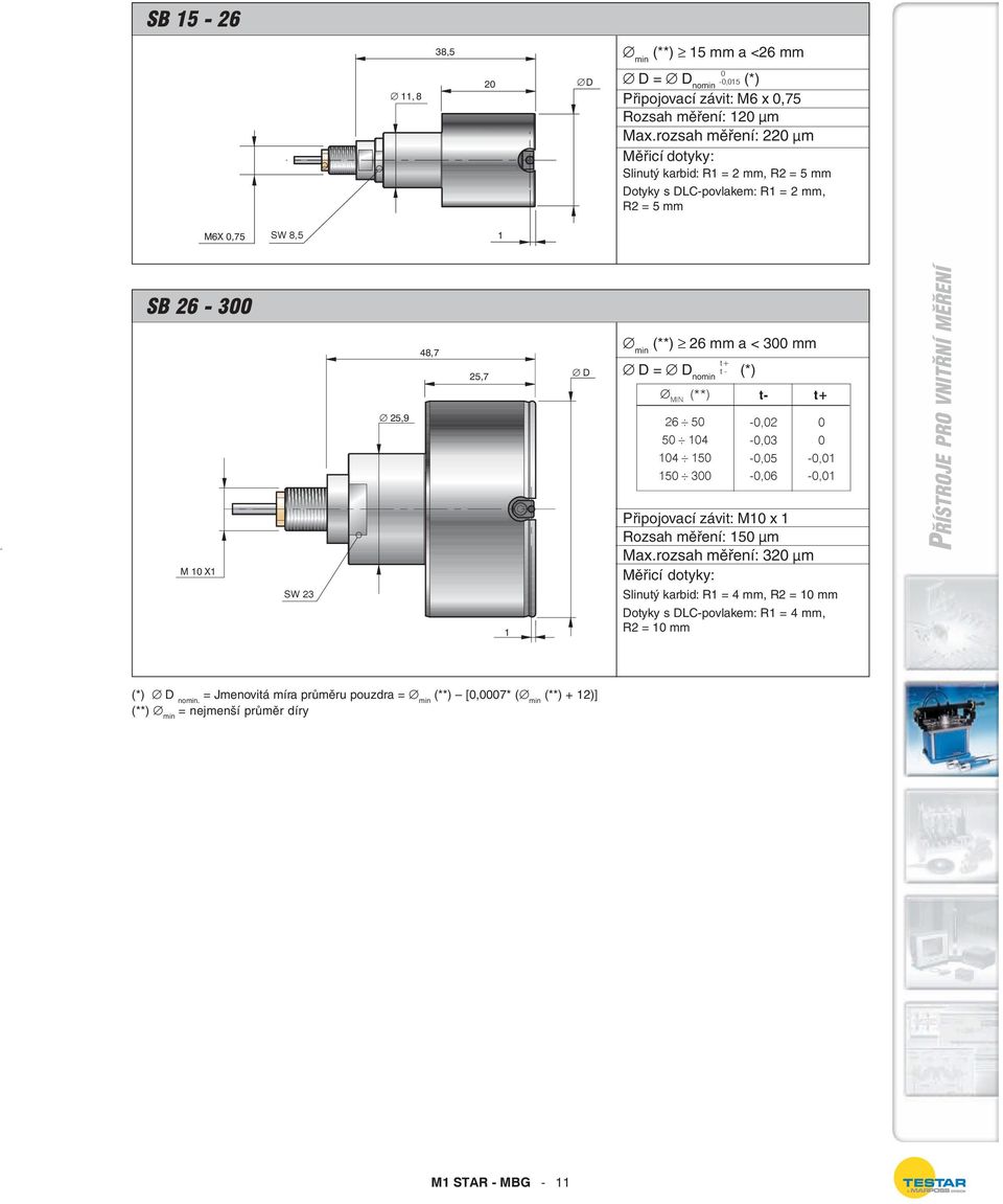 48,7 25,7 1 (**) 26 mm a < 3 mm t+ = t MIN (**) t t+ 26 5 5 14 14 15 15 3,2,3,5,6 Připojovací závit: M1 x 1 Rozsah měření: 15 µm Max.