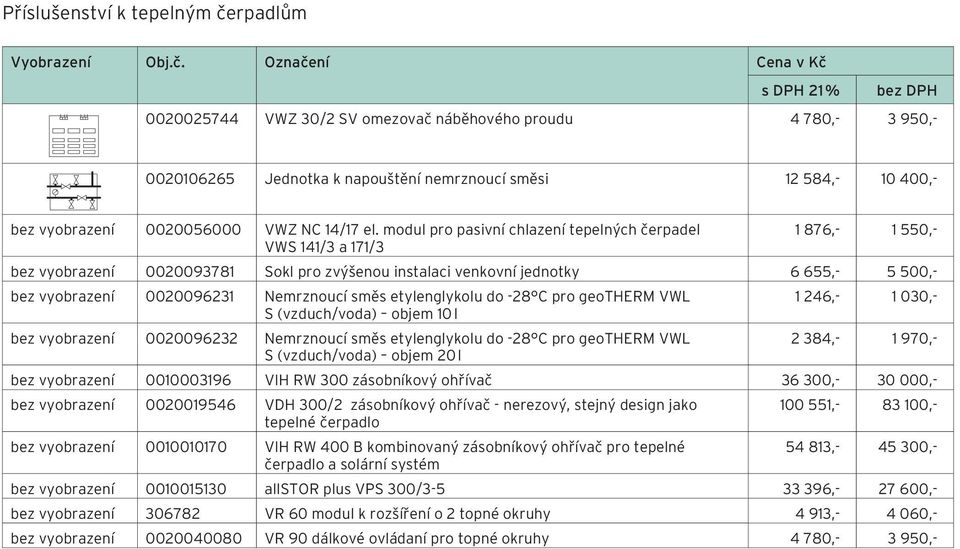 Označení Cena v Kč s DPH 1 % bez DPH 00005744 VWZ 0/ SV omezovač náběhového proudu 4 780,- 950,- 00010665 Jednotka k napouštění nemrznoucí směsi 1 584,- 10 400,- bez vyobrazení 000056000 VWZ NC 14/17