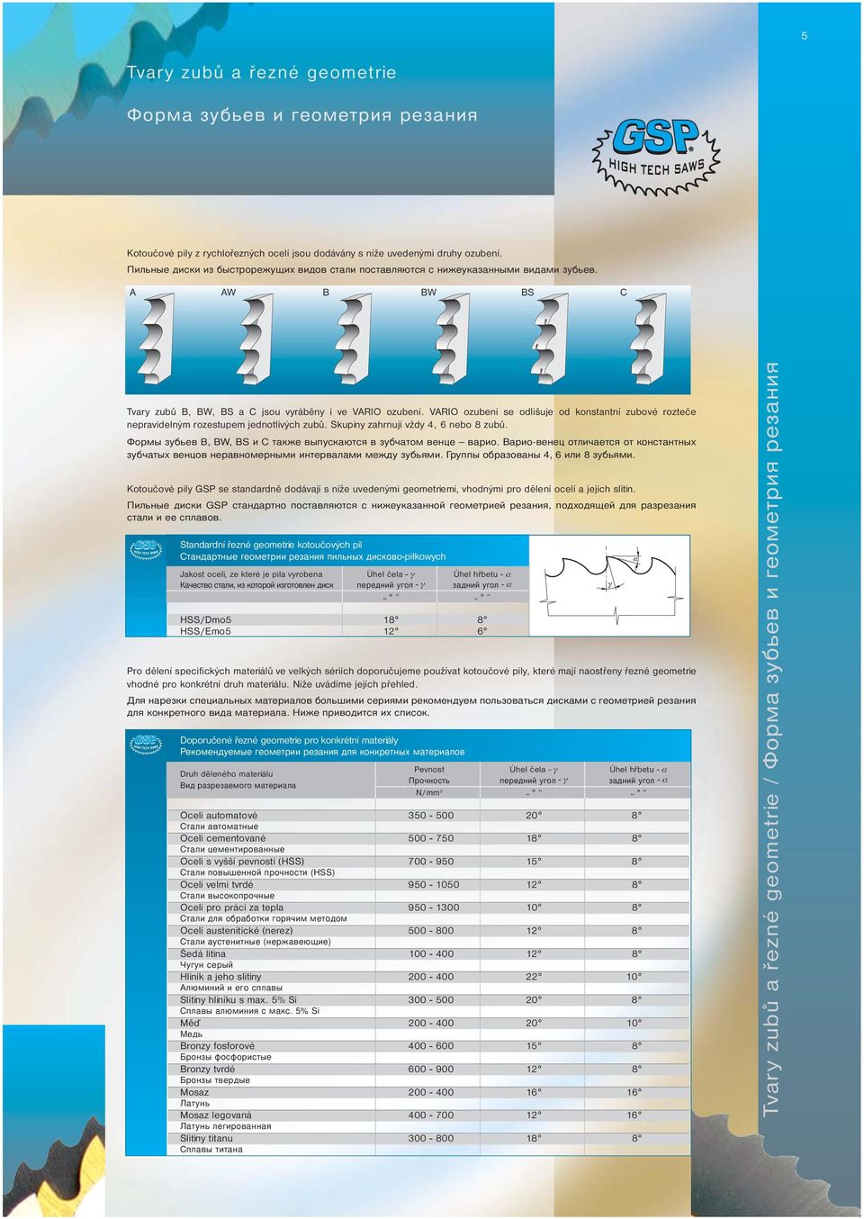Kotoučové pily GSP se standardně dodávají s níže uvedenými geometriemi, vhodnými pro dělení ocelí a jejich slitin. GSP,.
