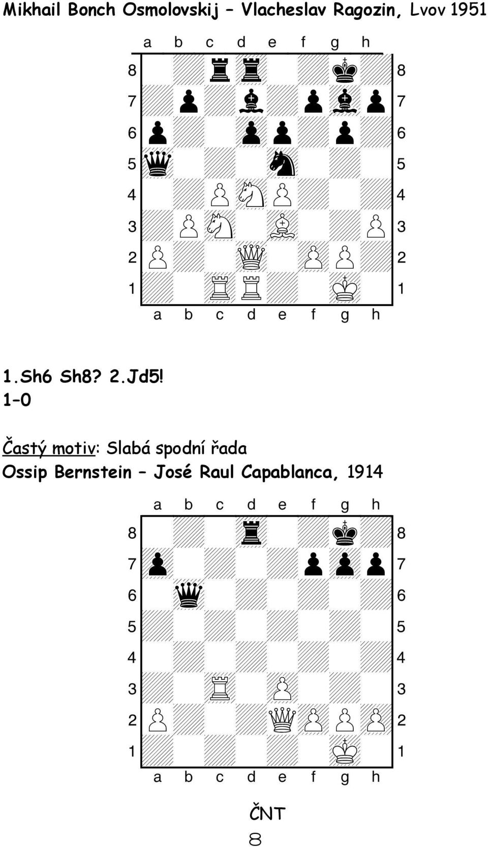 Častý motiv: Slabá spodní řada Ossip Bernstein José Raul Capablanca, 1914 8-+-tr-+k+(