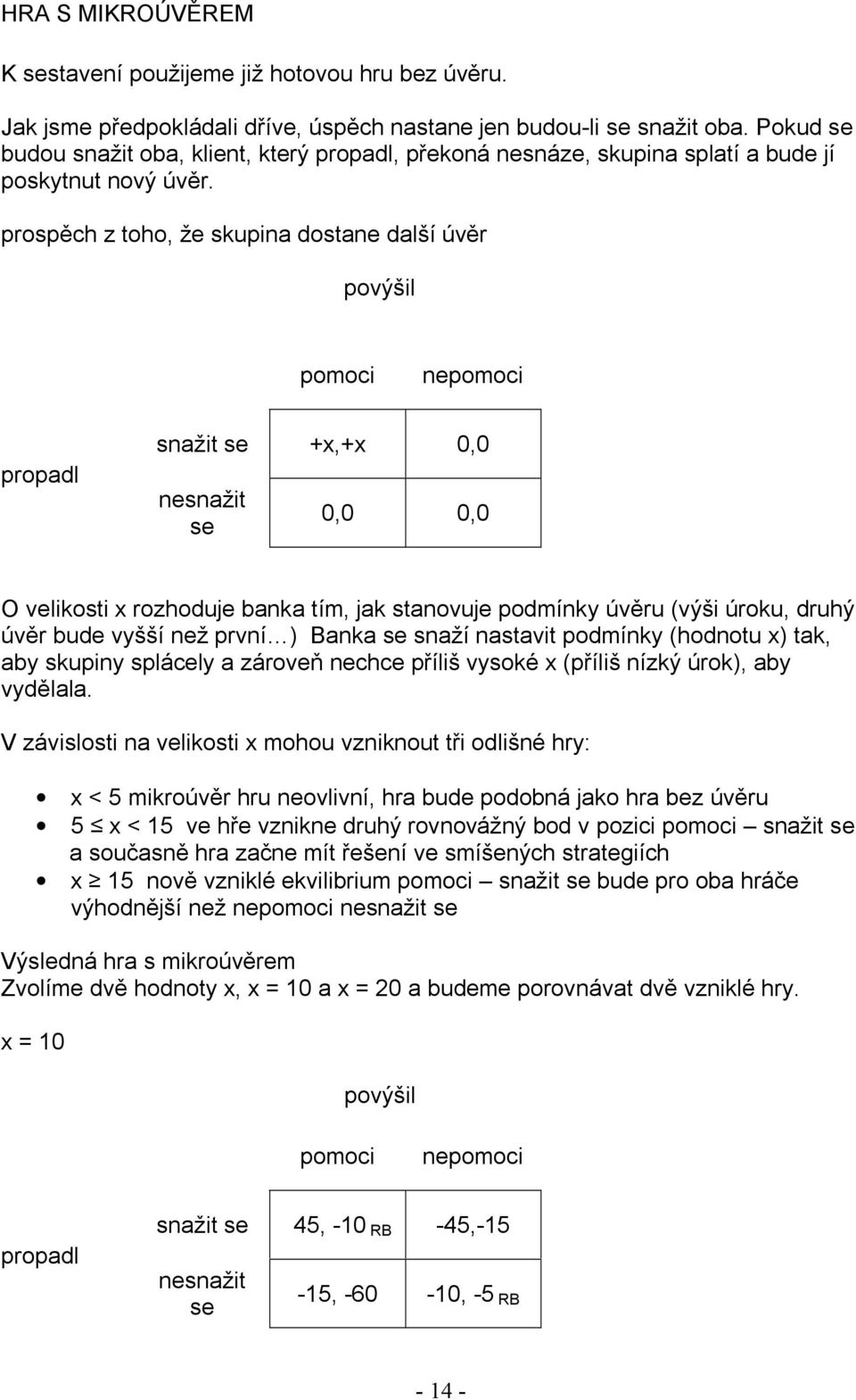 prospěch z toho, že skupina dostane další úvěr ne snažit +x,+x 0,0 0,0 0,0 O velikosti x rozhoduje banka tím, jak stanovuje podmínky úvěru (výši úroku, druhý úvěr bude vyšší než první ) Banka snaží