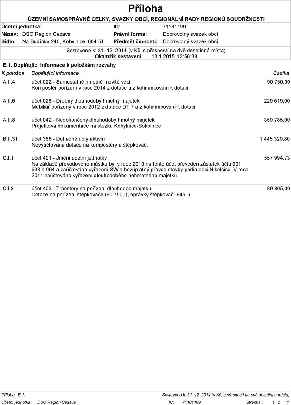 účet 042 - Nedokončený dlouhodobý hmotný majetek Projektová dokumentace na stezku Kobylnice-Sokolnice účet 388 - Dohadné účty aktivní Nevyúčtovaná dotace na kompostéry a štěpkovač.