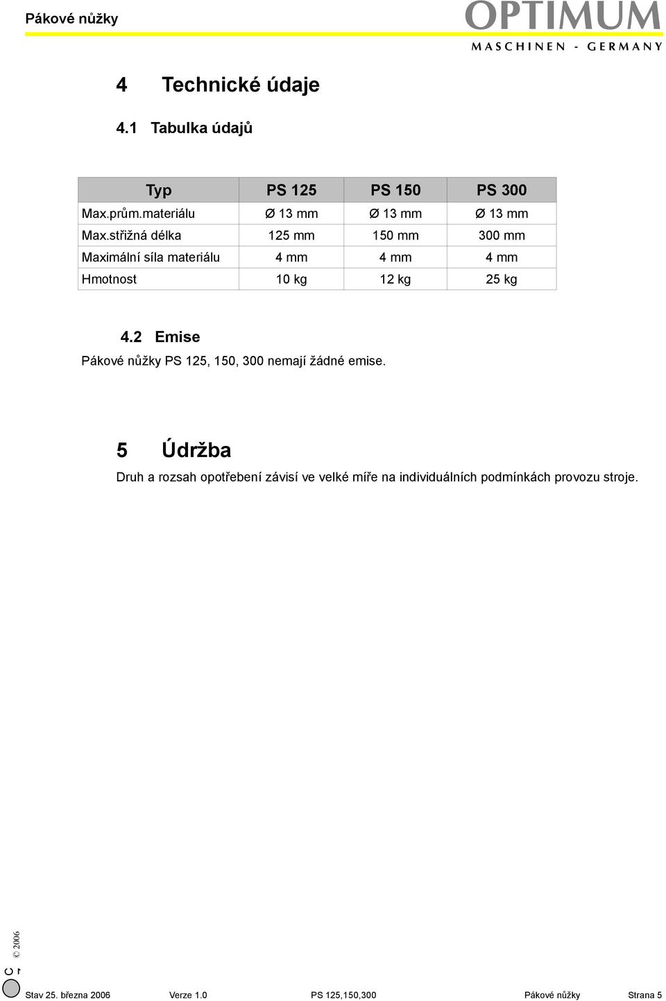 střižná délka 125 mm 150 mm 300 mm Maximální síla materiálu 4 mm 4 mm 4 mm Hmotnost 10 kg 12 kg 25 kg 4.