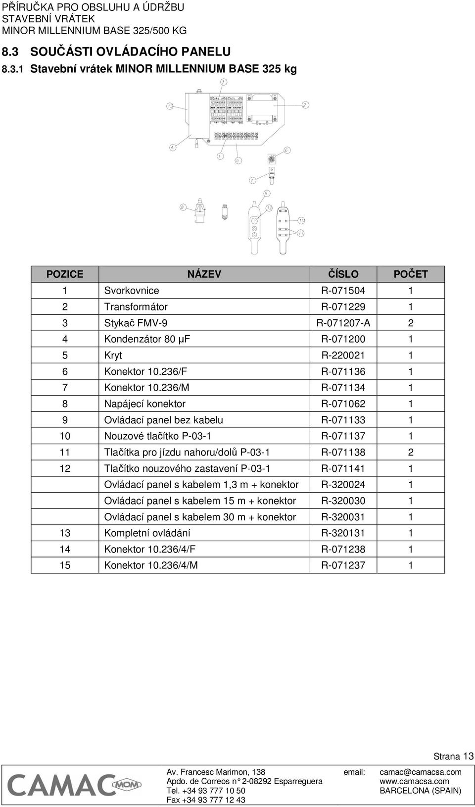 236/M R-071134 1 8 Napájecí konektor R-071062 1 9 Ovládací panel bez kabelu R-071133 1 10 Nouzové tlačítko P-03-1 R-071137 1 11 Tlačítka pro jízdu nahoru/dolů P-03-1 R-071138 2 12 Tlačítko