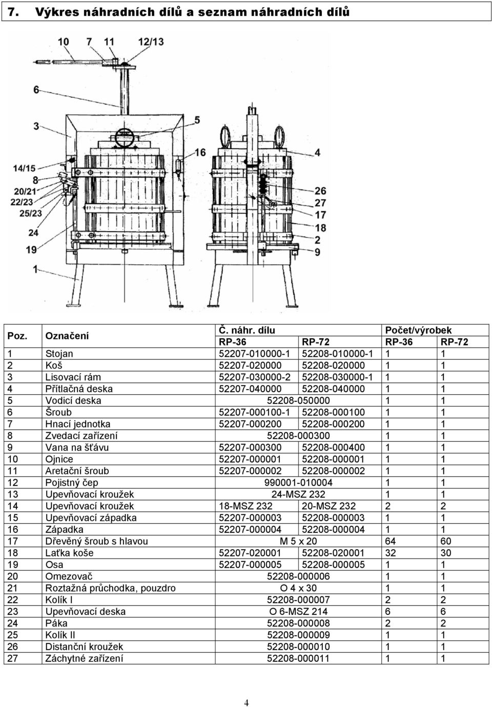 dních dílů Poz. Označení Č. náhr.