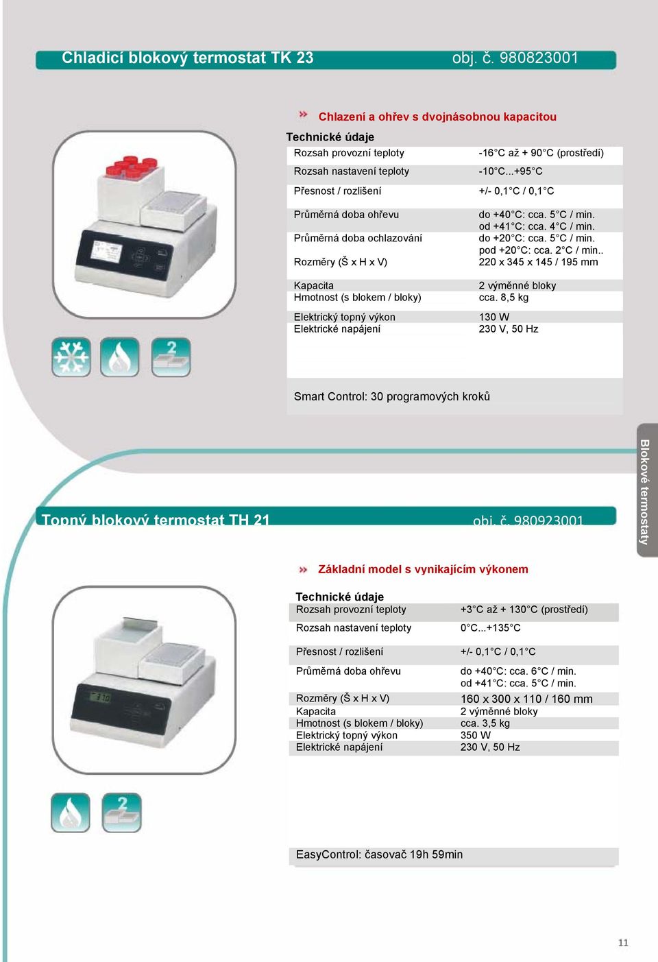 +40 C: cca. 5 C / min. od +41 C: cca. 4 C / min. do +20 C: cca. 5 C / min. pod +20 C: cca. 2 C / min.. 220 x 345 x 145 / 195 mm 2 výměnné bloky cca.