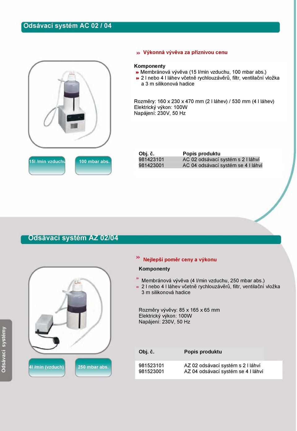 15l /min vzduchu 100 mbar abs.