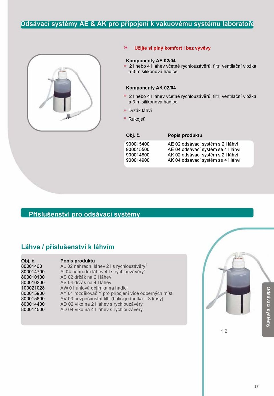 900015500 AE 04 odsávací systém se 4 l láhví 900014800 AK 02 odsávací systém s 2 l láhví 900014900 AK 04 odsávací systém se 4 l láhví Příslušenství pro odsávací systémy Láhve / příslušenství k láhvím