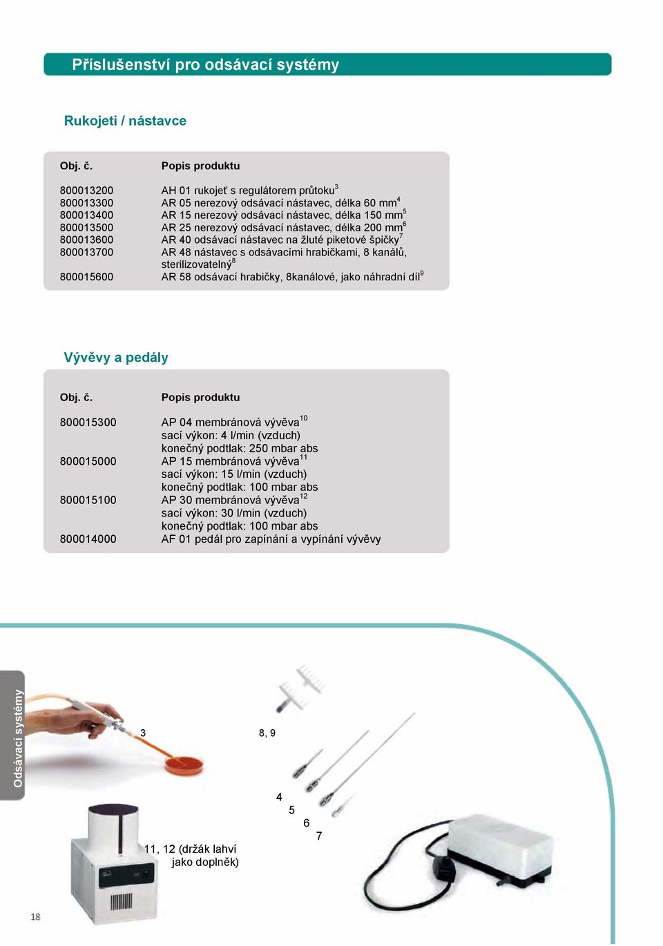 hrabičkami, 8 kanálů, sterilizovatelný 8 AR 58 odsávací hrabičky, 8kanálové, jako náhradní díl 9 Vývěvy a pedály 800015300 800015000 800015100 800014000 AP 04 membránová vývěva 10 sací výkon: 4 l/min