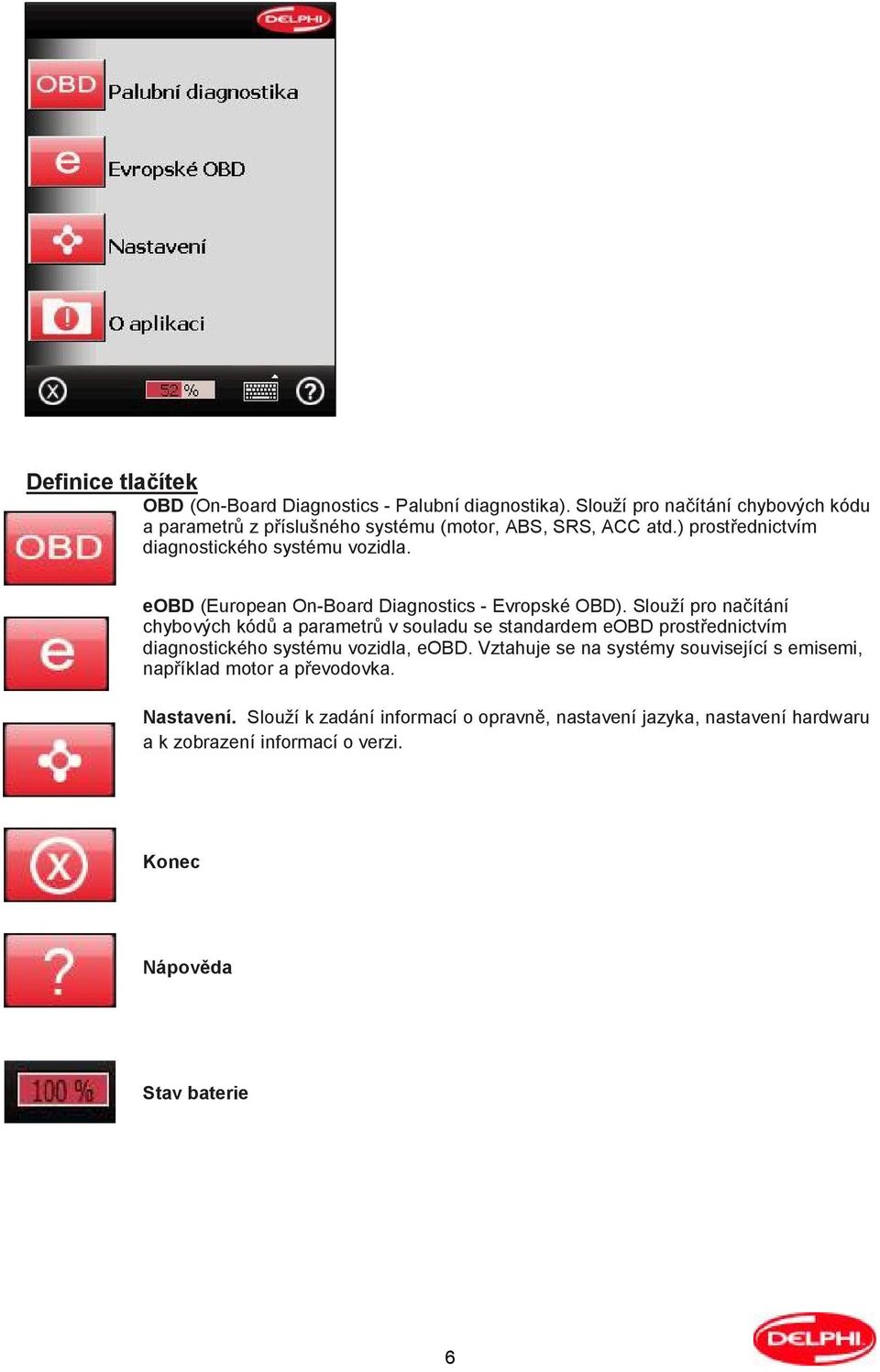 eobd (European On-Board Diagnostics - Evropské OBD).