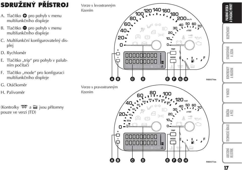 Tlačítko trip pro pohyb v palubním počítači F. Tlačítko mode pro konfiguraci multifunkčního displeje G.