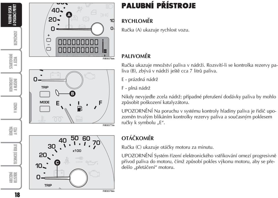 E - prázdná nádrž F - plná nádrž Nikdy nevyje te zcela nádrž: případné přerušení dodávky paliva by mohlo způsobit poškození katalyzátoru.