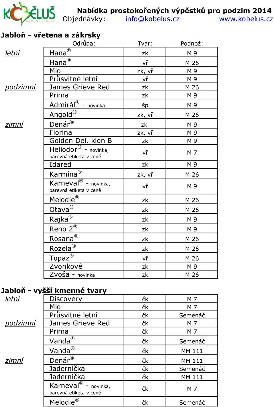 cz Jabloň - vřetena a zákrsky letní Hana zk M 9 Hana vř M 26 Mio zk, vř M 9 Průsvitné letní vř M 9 podzimní James Grieve Red zk M 26 Prima zk M 9 Admirál - novinka šp M 9 Angold zk, vř M 26 zimní