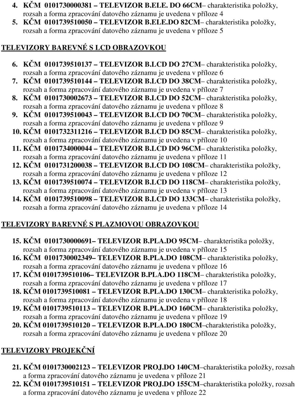 LCD DO 38CM charakteristika položky, rozsah a forma zpracování datového záznamu je uvedena v příloze 7 8. KČM 0101730002673 TELEVIZOR B.
