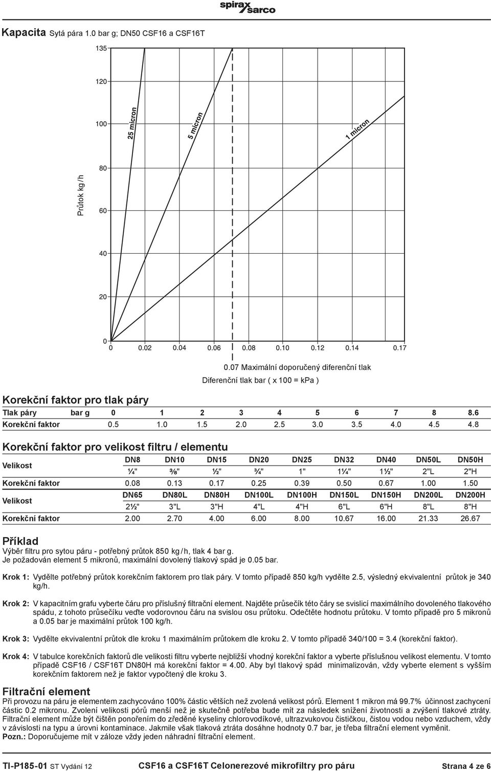 1 0.2 0.9 0.0 0. 1.00 1.0 Velikost DN DN0L DN0H DN100L DN100H DN10L DN10H DN200L DN200H 2½" "L "H 4"L 4"H "L "H "L "H Korekční faktor 2.00 2.0 4.00.00.00 10. 1.00 21. 2. Příklad Výběr filtru pro sytou páru - potřebný průtok 0 kg /h, tlak 4 bar g.