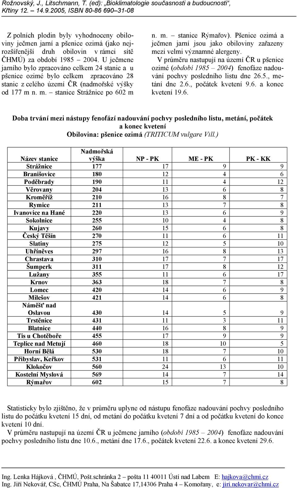 Pšenice ozimá a ječmen jarní jsou jako obiloviny zařazeny mezi velmi významné alergeny.