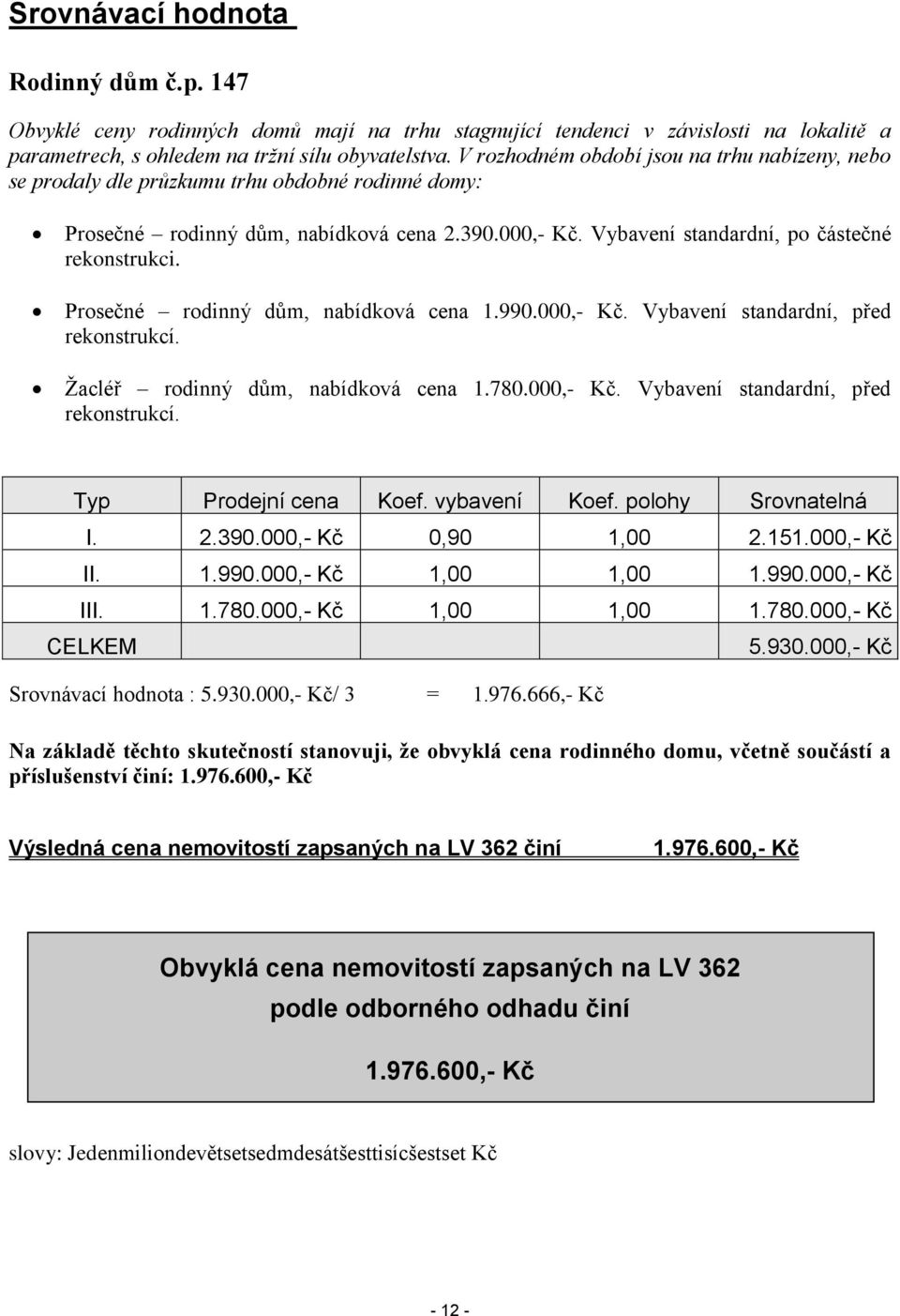 Prosečné rodinný dům, nabídková cena 1.990.000,- Kč. Vybavení standardní, před rekonstrukcí. Žacléř rodinný dům, nabídková cena 1.780.000,- Kč. Vybavení standardní, před rekonstrukcí. Typ Prodejní cena Koef.