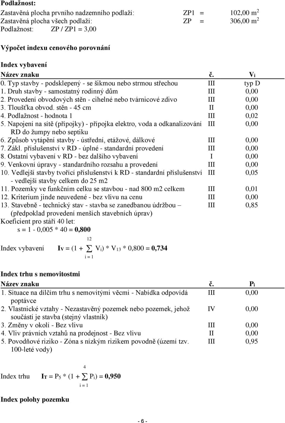 Provedení obvodových stěn - cihelné nebo tvárnicové zdivo III 0,00 3. Tloušťka obvod. stěn - 45 cm II 0,00 4. Podlažnost - hodnota 1 III 0,02 5.