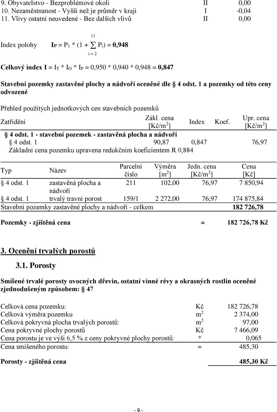 nádvoří oceněné dle 4 odst. 1 a pozemky od této ceny odvozené Přehled použitých jednotkových cen stavebních pozemků Zákl. cena Upr. cena Zatřídění [Kč/m 2 Index Koef. ] [Kč/m 2 ] 4 odst.