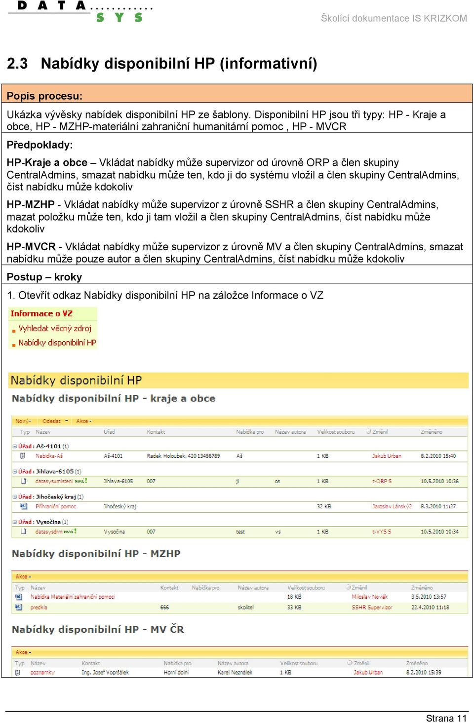 skupiny CentralAdmins, smazat nabídku může ten, kdo ji do systému vložil a člen skupiny CentralAdmins, číst nabídku může kdokoliv HP-MZHP - Vkládat nabídky může supervizor z úrovně SSHR a člen