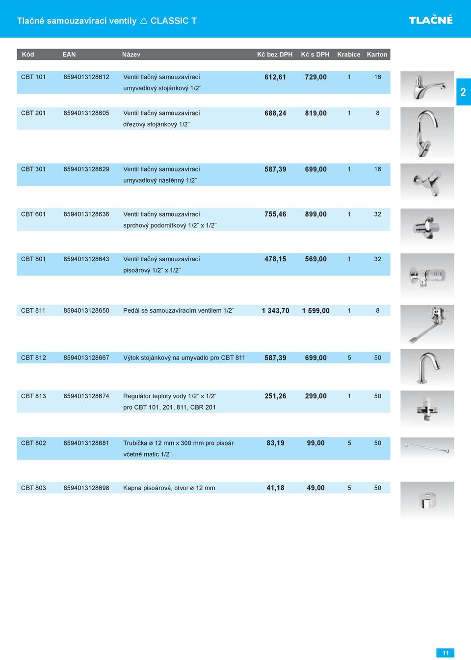 Ventil tlačný samouzavírací 755,46 899,00 1 32 sprchový podomítkový 1/2 x 1/2 CBT 801 8594013128643 Ventil tlačný samouzavírací 478,15 569,00 1 32 pisoárový 1/2 x 1/2 CBT 811 8594013128650 Pedál se