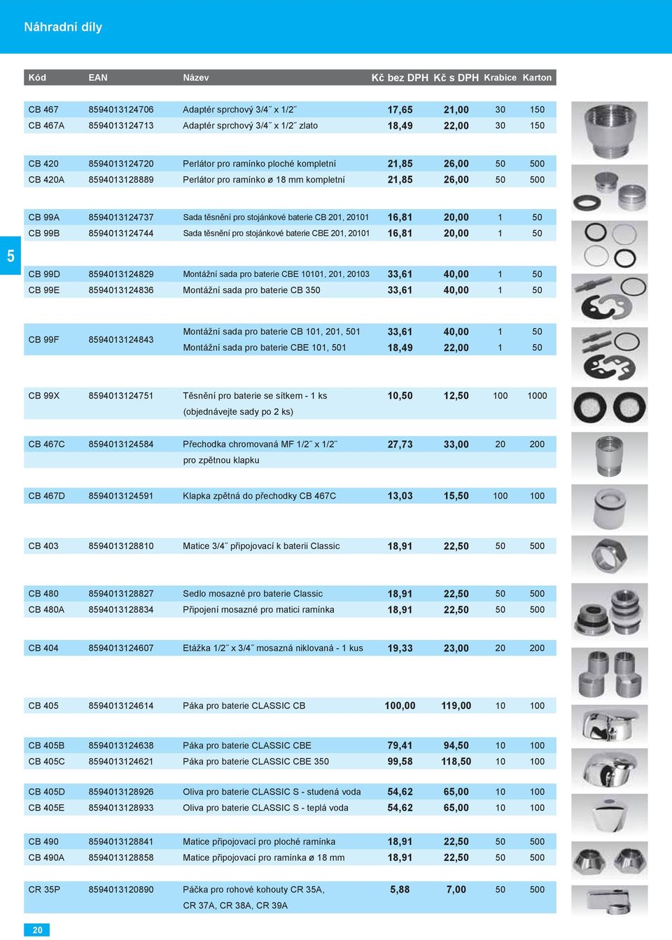 pro stojánkové baterie CB 201, 20101 16,81 20,00 1 50 CB 99B 8594013124744 Sada těsnění pro stojánkové baterie CBE 201, 20101 16,81 20,00 1 50 CB 99D 8594013124829 Montážní sada pro baterie CBE