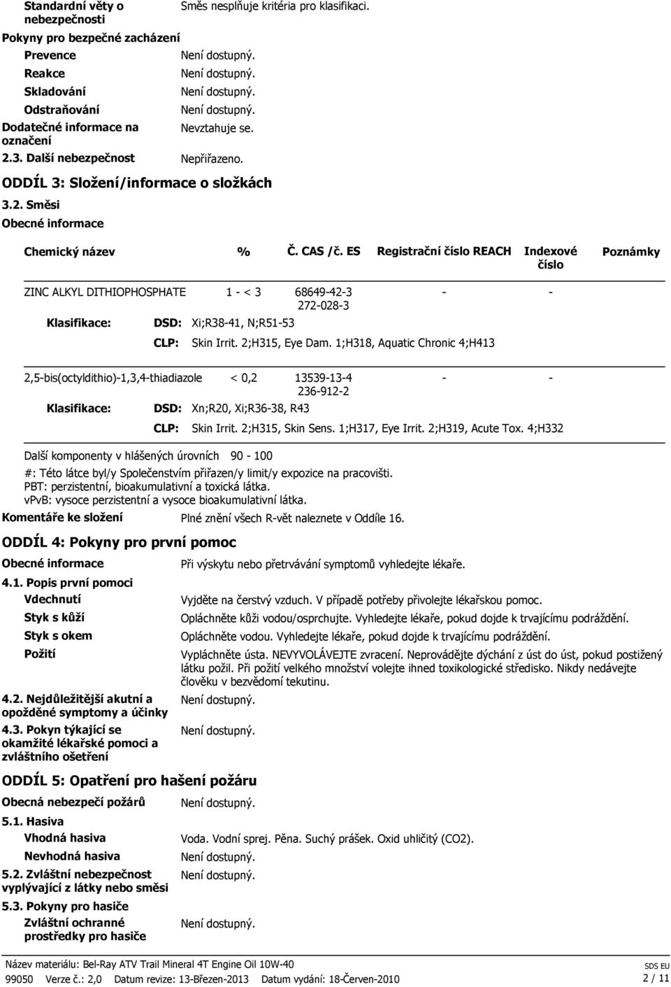 ES Registrační číslo REACH Indexové číslo Poznámky ZINC ALKYL DITHIOPHOSPHATE 1 - < 3 68649-42-3 272-028-3 Klasifikace: DSD: Xi;R38-41, N;R51-53 CLP: Skin Irrit. 2;H315, Eye Dam.