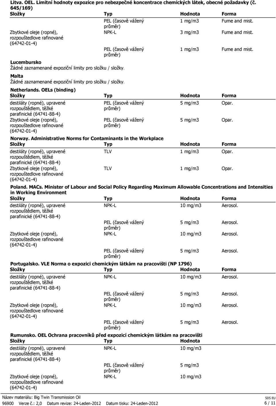 Minister of Labour and Social Policy Regarding Maximum Allowable Concentrations and Intensities in Working Environment NPKL 10 mg/m3 Aerosol. Aerosol. NPKL 10 mg/m3 Aerosol. Aerosol. Portugalsko.