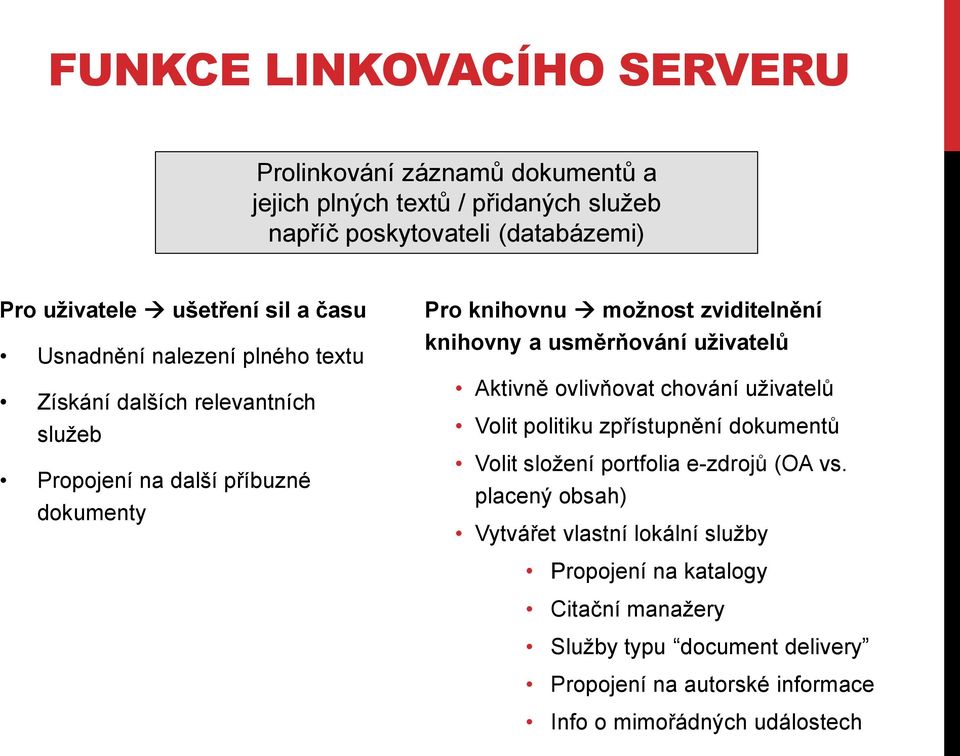 knihovny a usměrňování uživatelů Aktivně ovlivňovat chování uživatelů Volit politiku zpřístupnění dokumentů Volit složení portfolia e-zdrojů (OA vs.