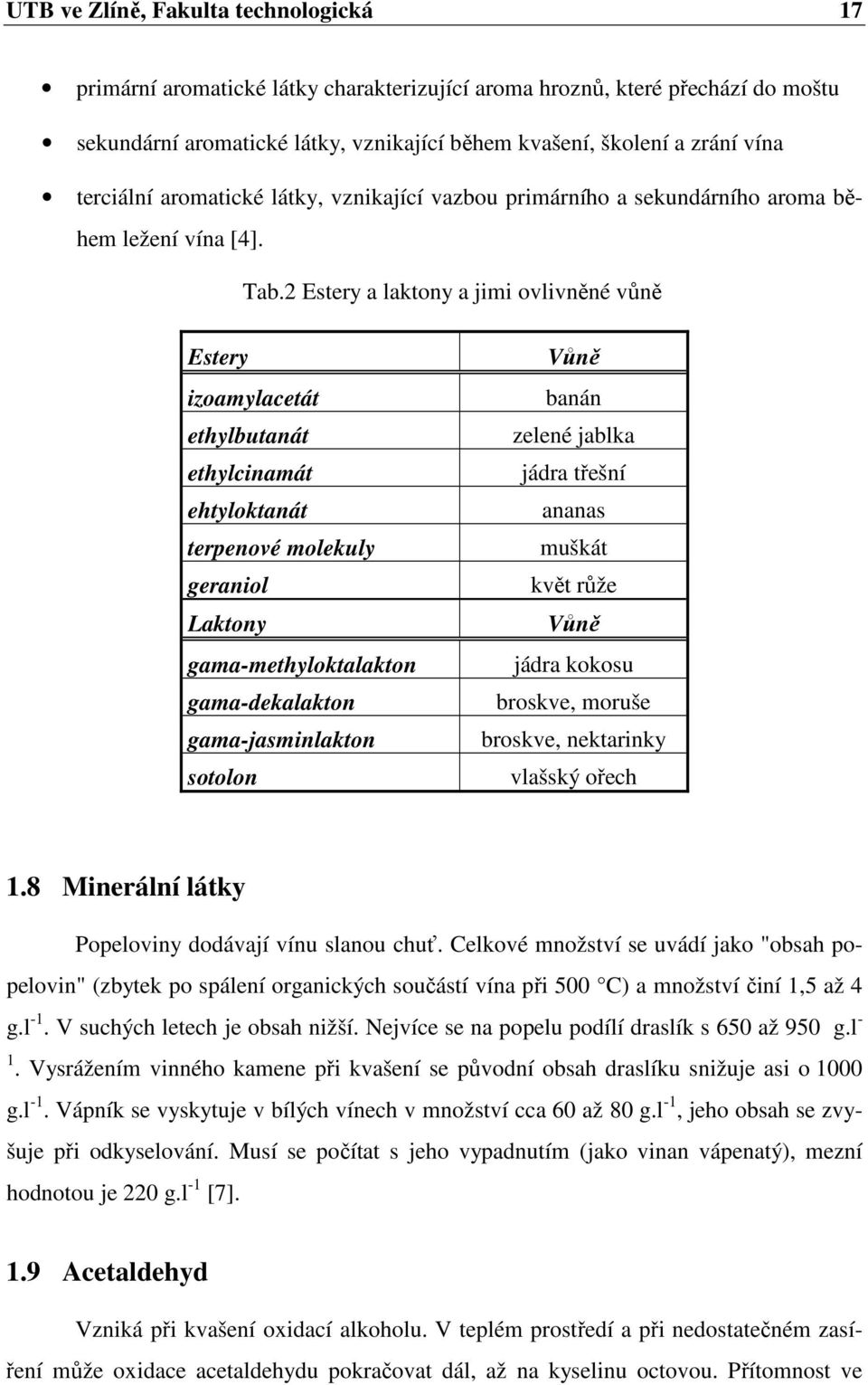 2 Estery a laktony a jimi ovlivněné vůně Estery izoamylacetát ethylbutanát ethylcinamát ehtyloktanát terpenové molekuly geraniol Laktony gama-methyloktalakton gama-dekalakton gama-jasminlakton