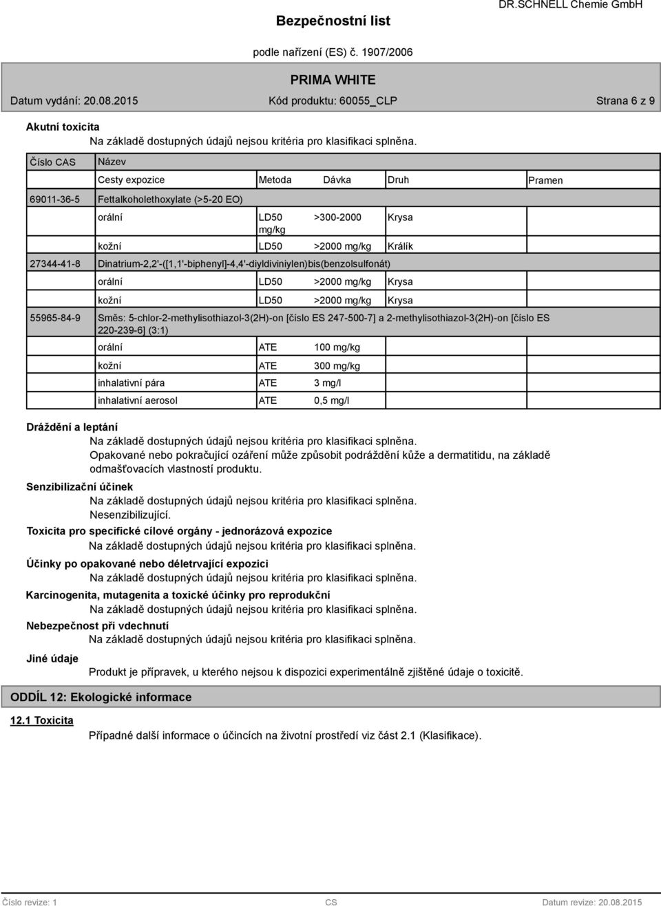 2-methylisothiazol-3(2H)-on [číslo ES 220-239-6] (3:1) orální kožní ATE ATE 100 mg/kg 300 mg/kg inhalativní pára ATE 3 mg/l inhalativní aerosol ATE 0,5 mg/l Dráždění a leptání Opakované nebo