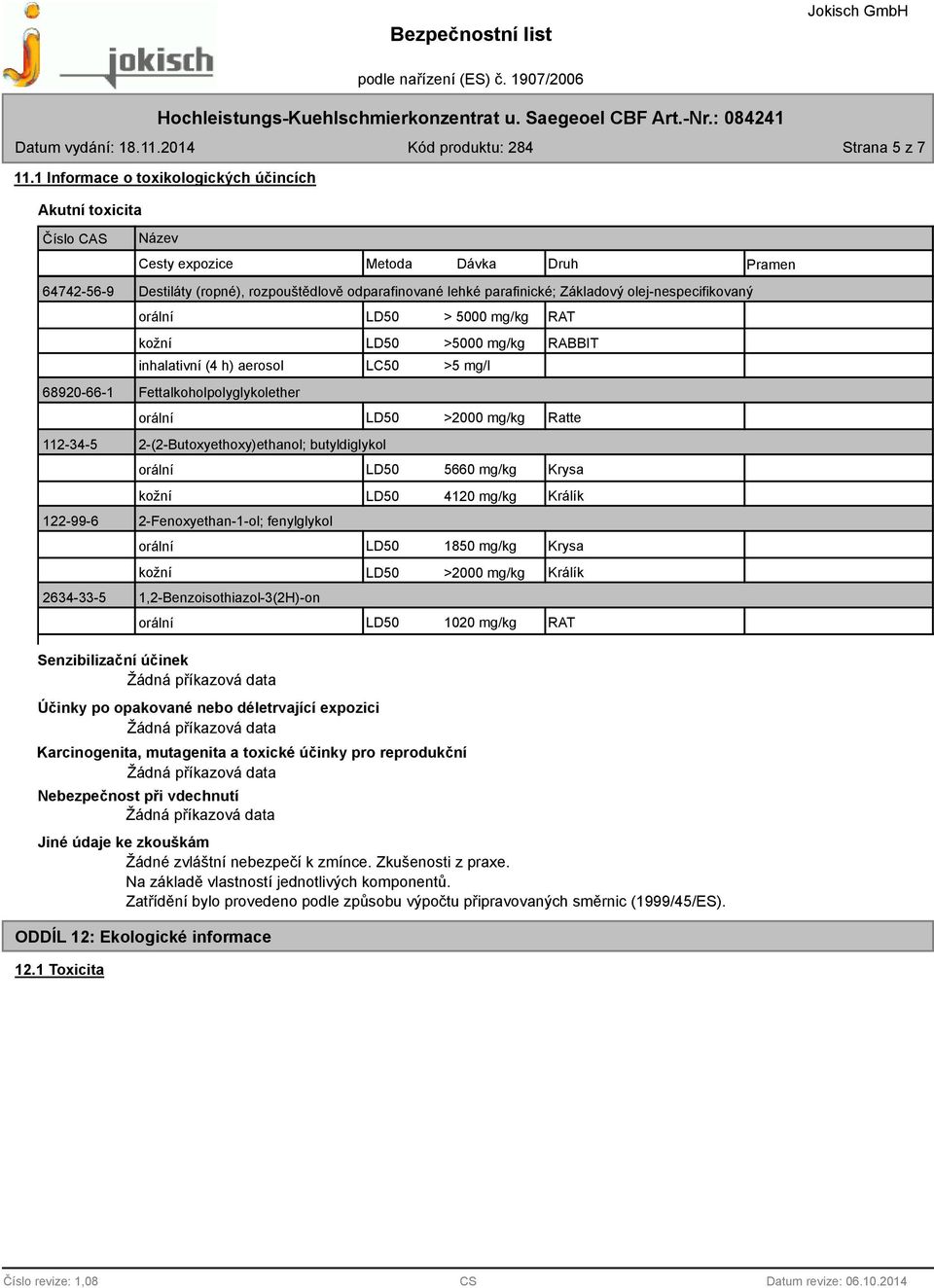 olej-nespecifikovaný > 5000 mg/kg RAT kožní >5000 mg/kg inhalativní (4 h) aerosol LC50 >5 mg/l RABBIT 68920-66-1 Fettalkoholpolyglykolether >2000 mg/kg Ratte 112-34-5 2-(2-Butoxyethoxy)ethanol;