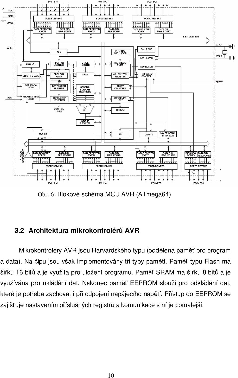 Na čipu jsou však implementovány tři typy pamětí. Paměť typu Flash má šířku 16 bitů a je využita pro uložení programu.