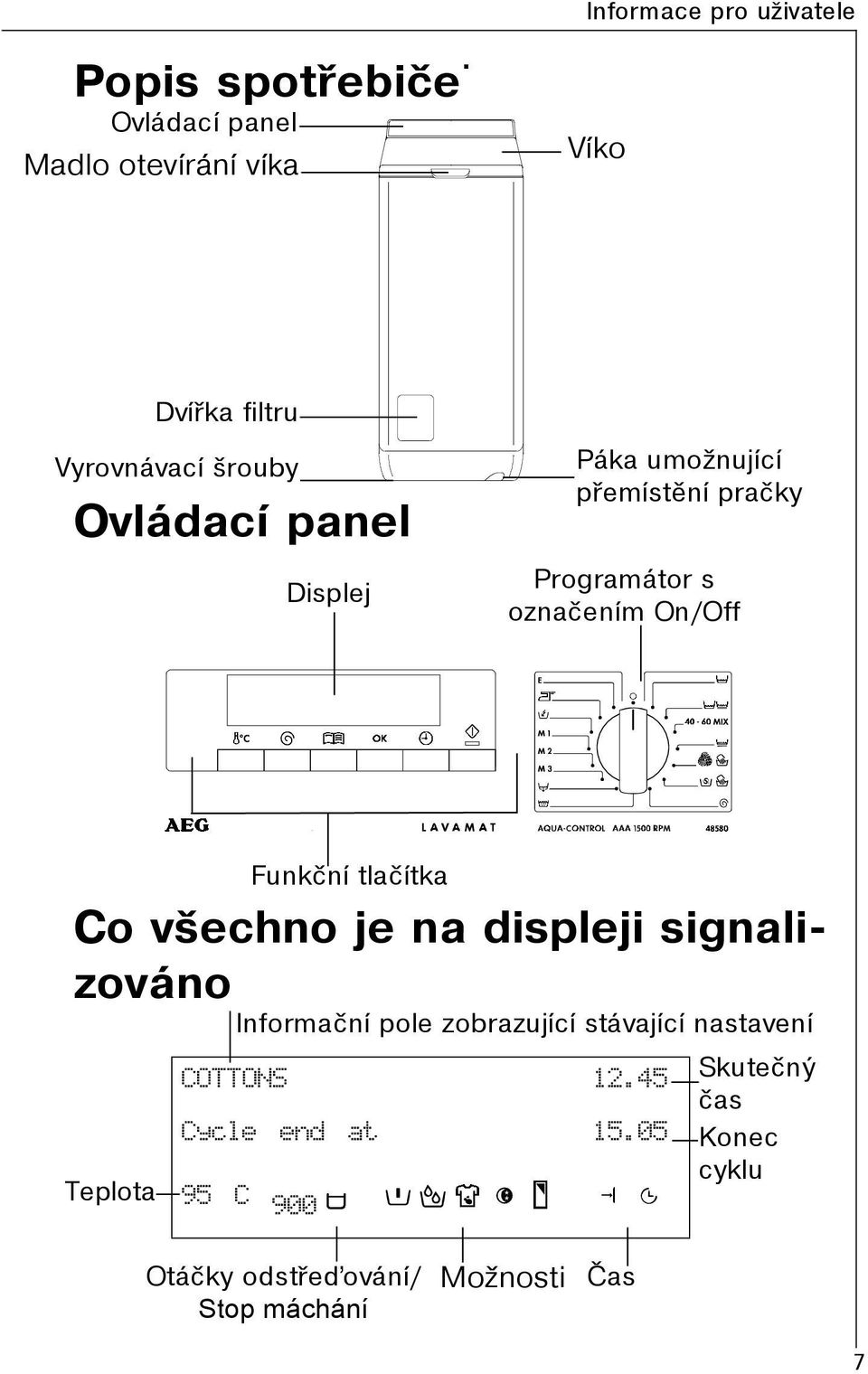 displeji signalizováno Teplota Informaèní pole zobrazující stávající nastavení COTTONS 12.