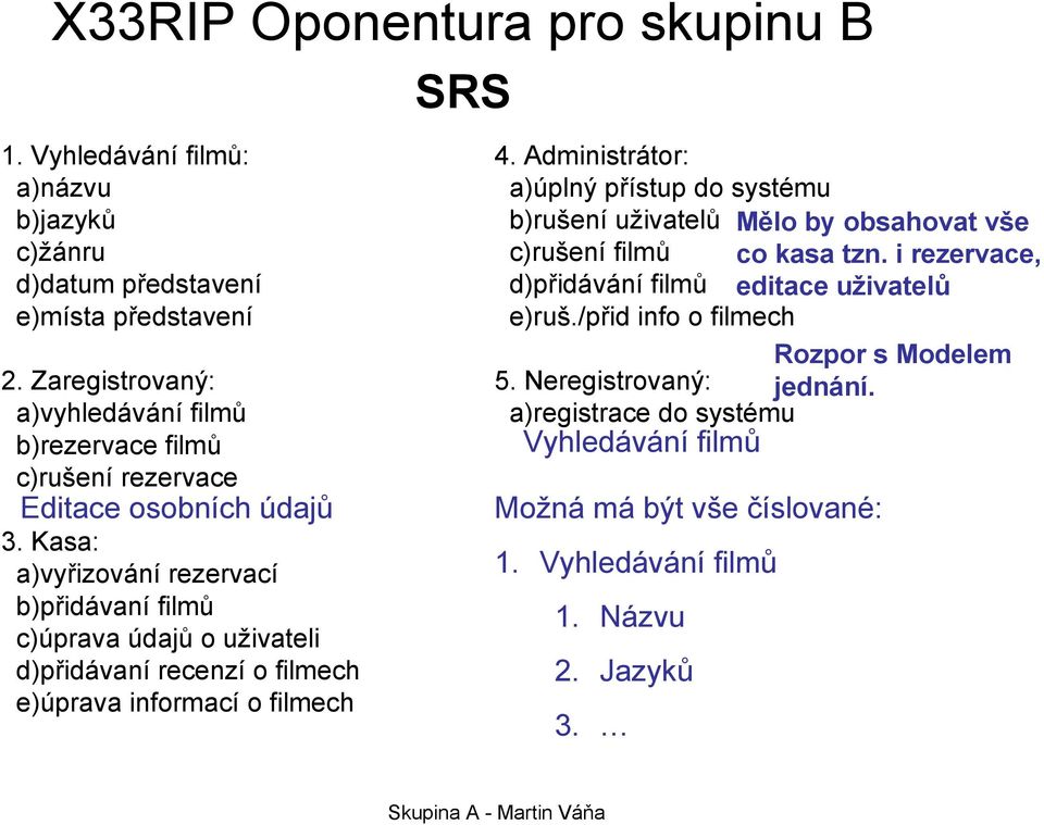 Kasa: a)vyřizování rezervací b)přidávaní filmů c)úprava údajů o uživateli d)přidávaní recenzí o filmech e)úprava informací o filmech SRS 4.