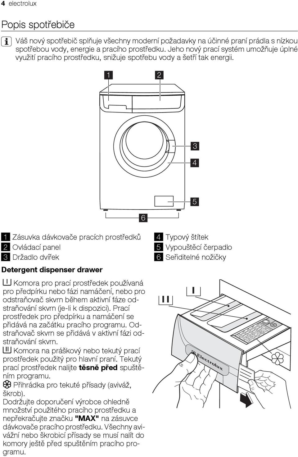 1 2 3 4 6 5 1 Zásuvka dávkovače pracích prostředků 2 Ovládací panel 3 Držadlo dvířek Detergent dispenser drawer Komora pro prací prostředek používaná pro předpírku nebo fázi namáčení, nebo pro