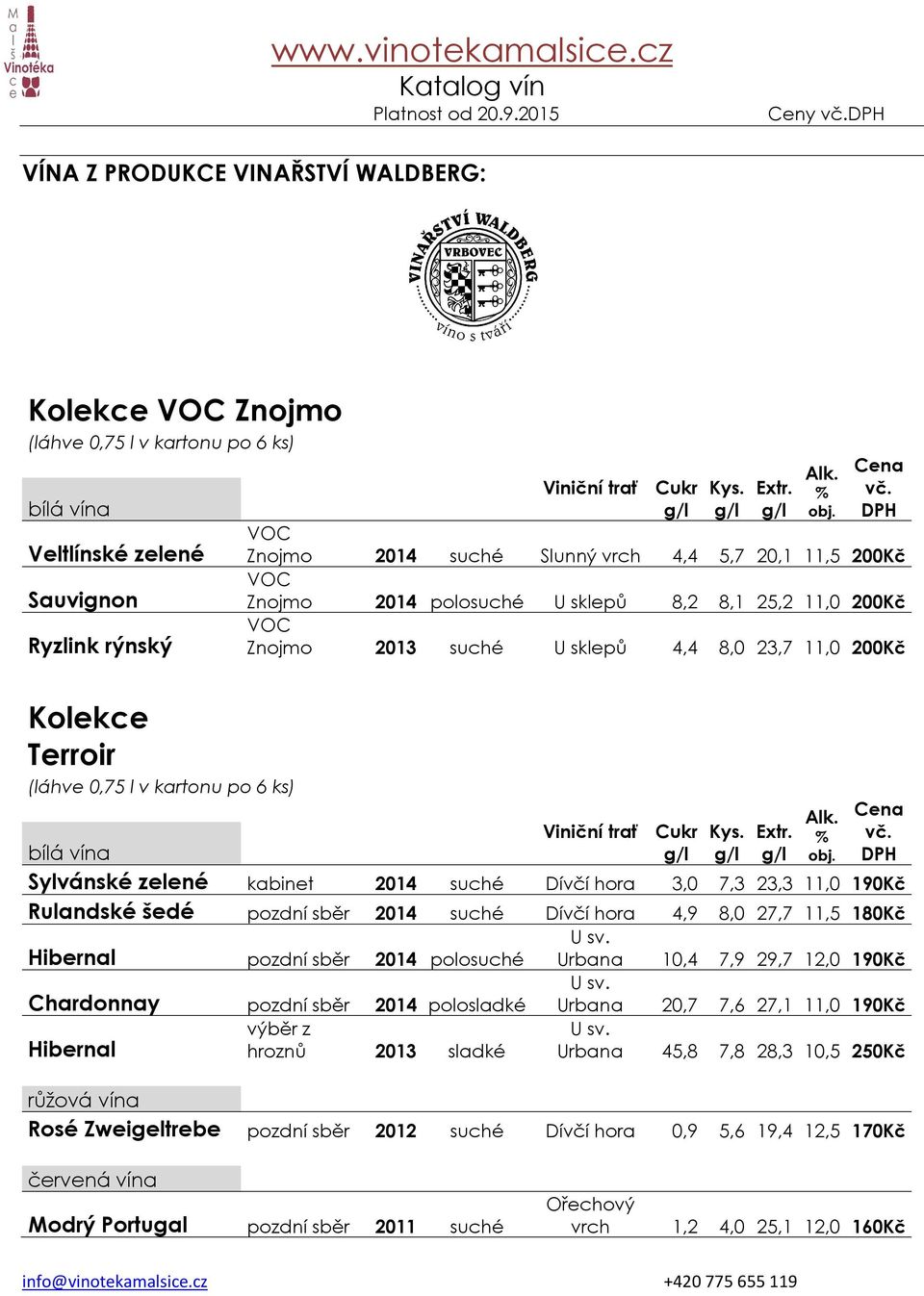 DPH VOC Znojmo 2014 Slunný vrch 4,4 5,7 20,1 11,5 200Kč VOC Znojmo 2014 polo U sklepů 8,2 8,1 25,2 11,0 200Kč VOC Znojmo 2013 U sklepů 4,4 8,0 23,7 11,0 200Kč Viniční  DPH bílá vína Sylvánské zelené