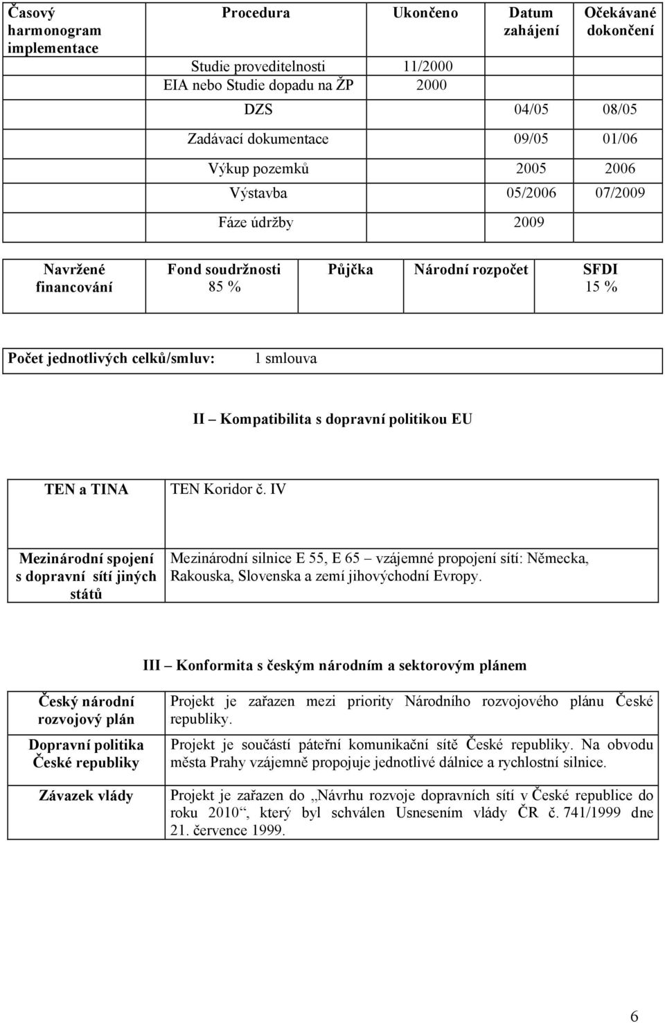 Kompatibilita s dopravní politikou EU TEN a TINA TEN Koridor č.