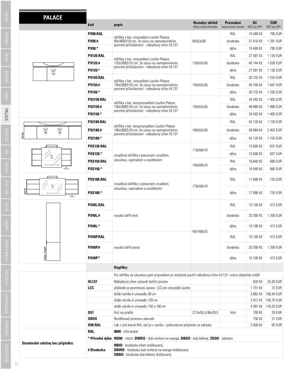 umyvadlem Laufen Palace RAL 27 581 1 126 PX120.# 120x380(510) cm, 3x výsuv se samodovíráním. 120x53x36 biodeska 40 144 1 639 PX120.* dýha 27 581 1 126 PX150.RAL skříňka s ker.