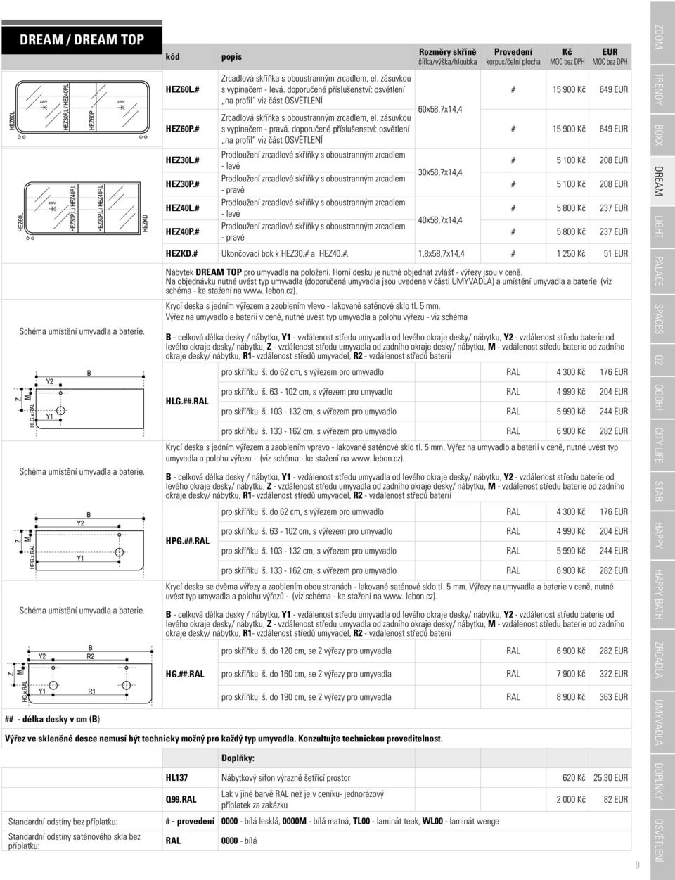 zásuvkou s vypínačem - pravá. doporučené příslušenství: osvětlení na profil viz část OSVĚTLENÍ 60x58,7x14,4 # 15 900 649 # 15 900 649 Prodloužení zrcadlové skříňky s oboustranným zrcadlem HEZ30L.